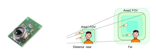 歐姆龍非接觸溫度傳感器你讀懂了嗎？