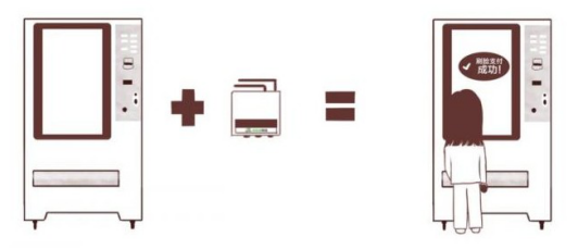 “智能物聯”讓售貨機實現真正智能？歐姆龍微動開關來助力